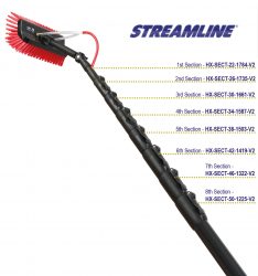 Replacement sections for HXTEL V2&trade; Telescopic Pole