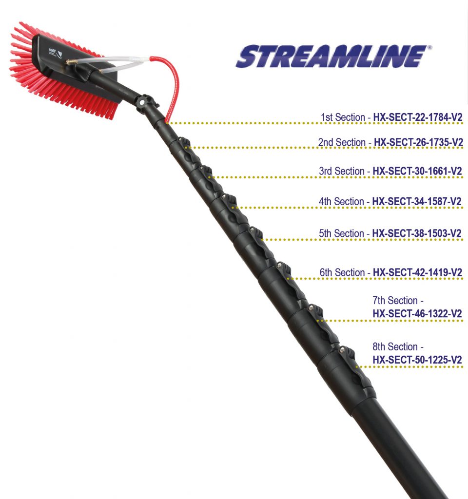 Replacement sections for HXTEL V2™ Telescopic Pole
